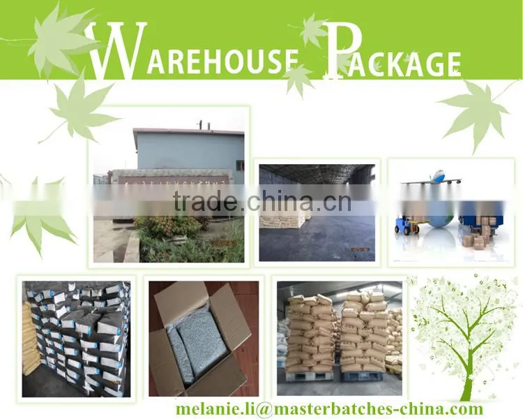 Filler Masterbatch for Plastic Industry