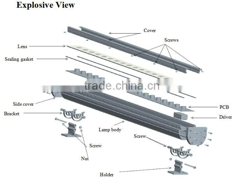 36W IP65 DMX control led wall washer rgb