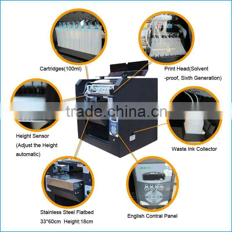 High speed large format T-shirtPrinting Machine