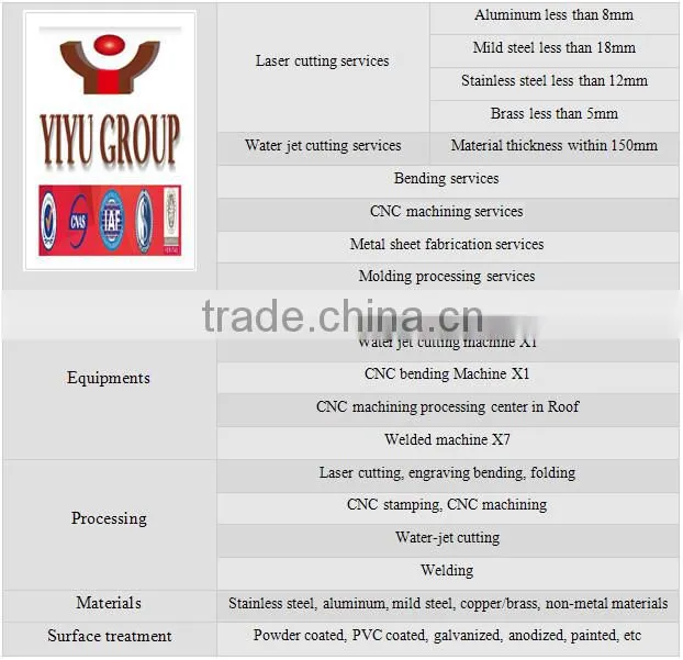high quality shoring props and formwork props ,scaffolding shoring props