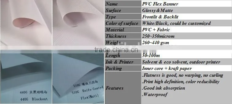 Wide Format Digital Printing Materials Flex Banner/backlit flex banner/flex advertisement banner