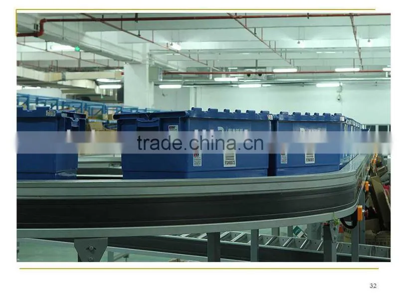 N-6040/320DH - Plastic Material Handling Bins with Bars