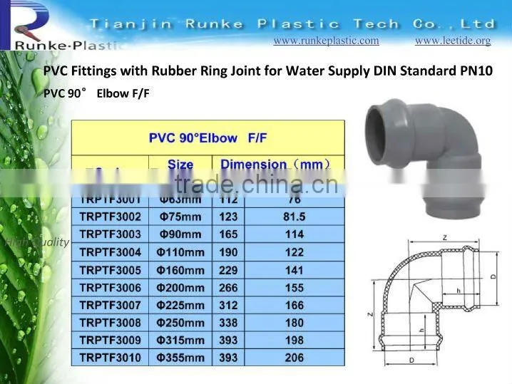 Rubber Water Pipe Fittings DIN Standard PN10