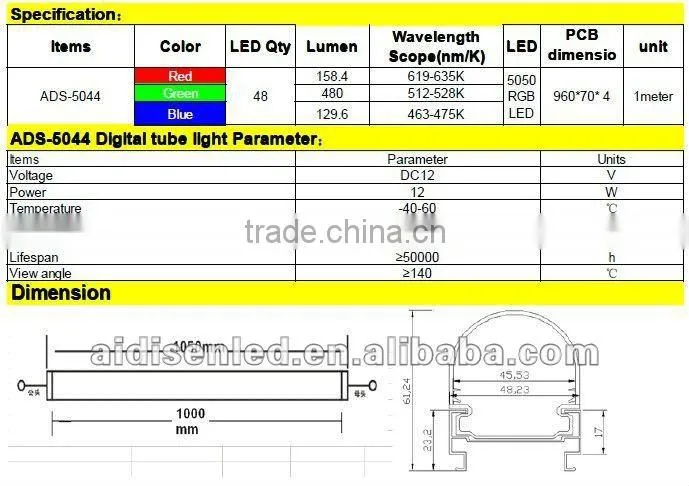 High brightness rgb led digital tube light