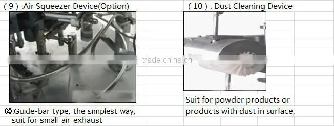 CF8-300 Automatic Doy Bag Packaging Machine Unit