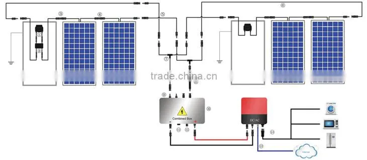MC4 PV connector 1 to 5 solar branch connector