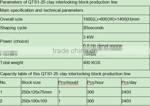 hand press soil brick making machine clay interlocking pavers production price for sale