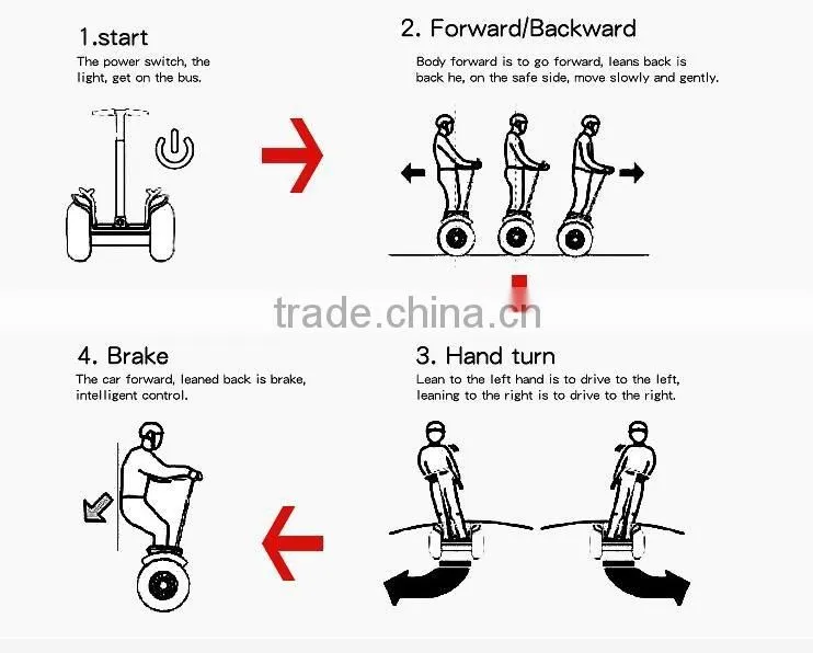 Hot style personal self-balancing electric golf cart mobility scooter
