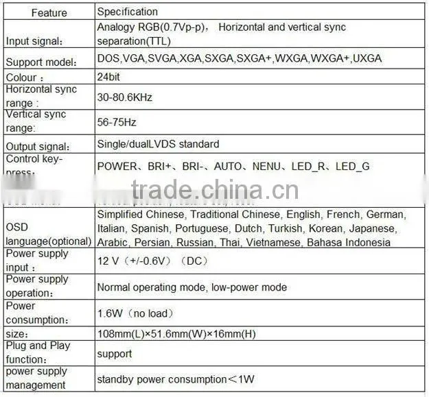 Small led display board for LCD panel wiht VGA (MT6820-V)