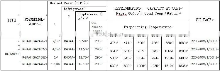low price of Tecumseh Refrgerator Compressor TFH4540Z