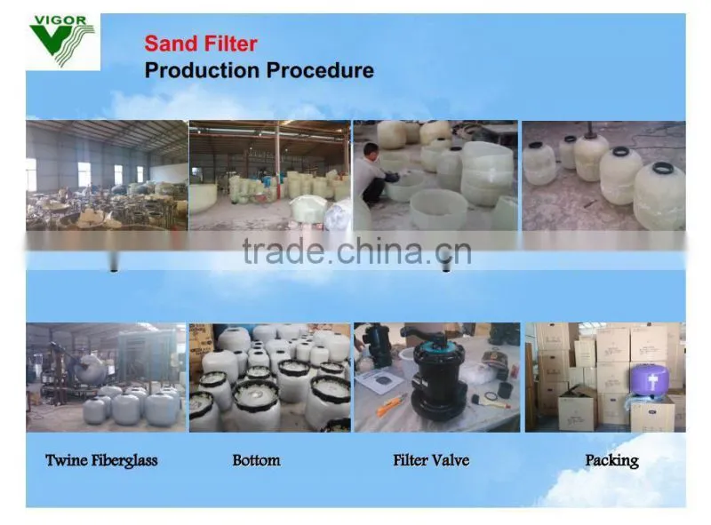 fiberglass swimming pool sand filter/polyester fiberglass sand filter