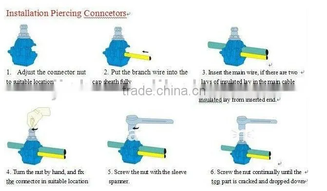 insulation piercing connector/cable clamp/CT3