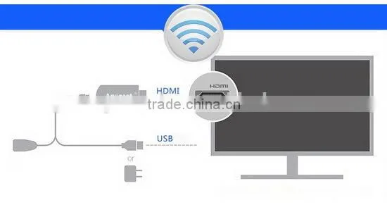 Latest android smart tv dongle EasyCast Actions 1080p full hd USB3.1