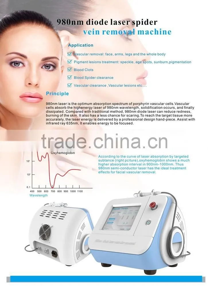 Promotion price: 980nm diode laser spider vein removal machine--RBS300