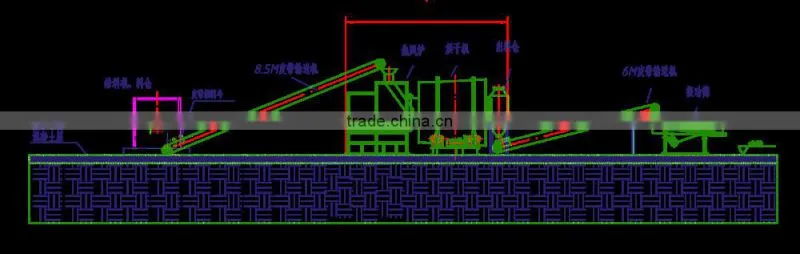 Tree cylinder Dryer, Three Drum Dryer, tripple pass dryer