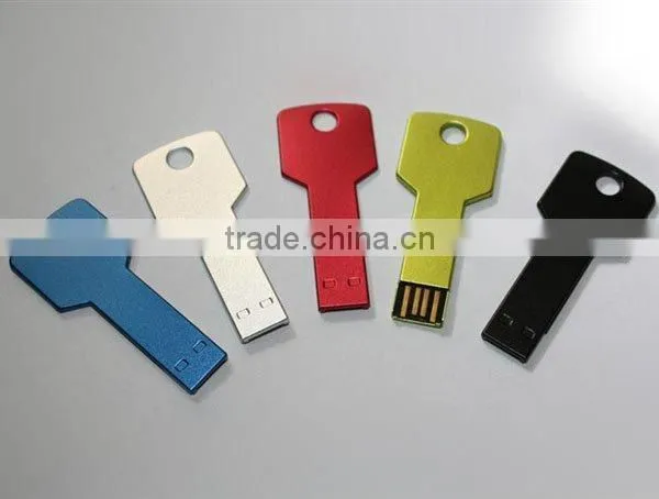 Metal USB Tin Box Package For Promotion