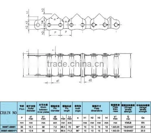 Agricultural Conveyor Chain 3358T hot sale in 2017