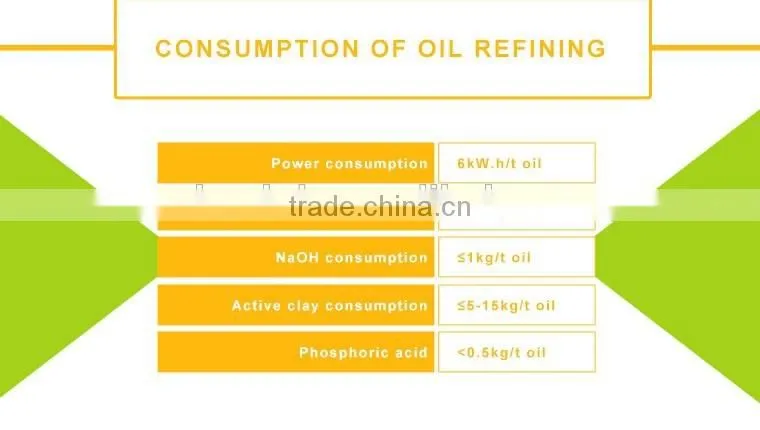 Automatic rapeseed oil processing plant crude degummed rapeseed oil machine