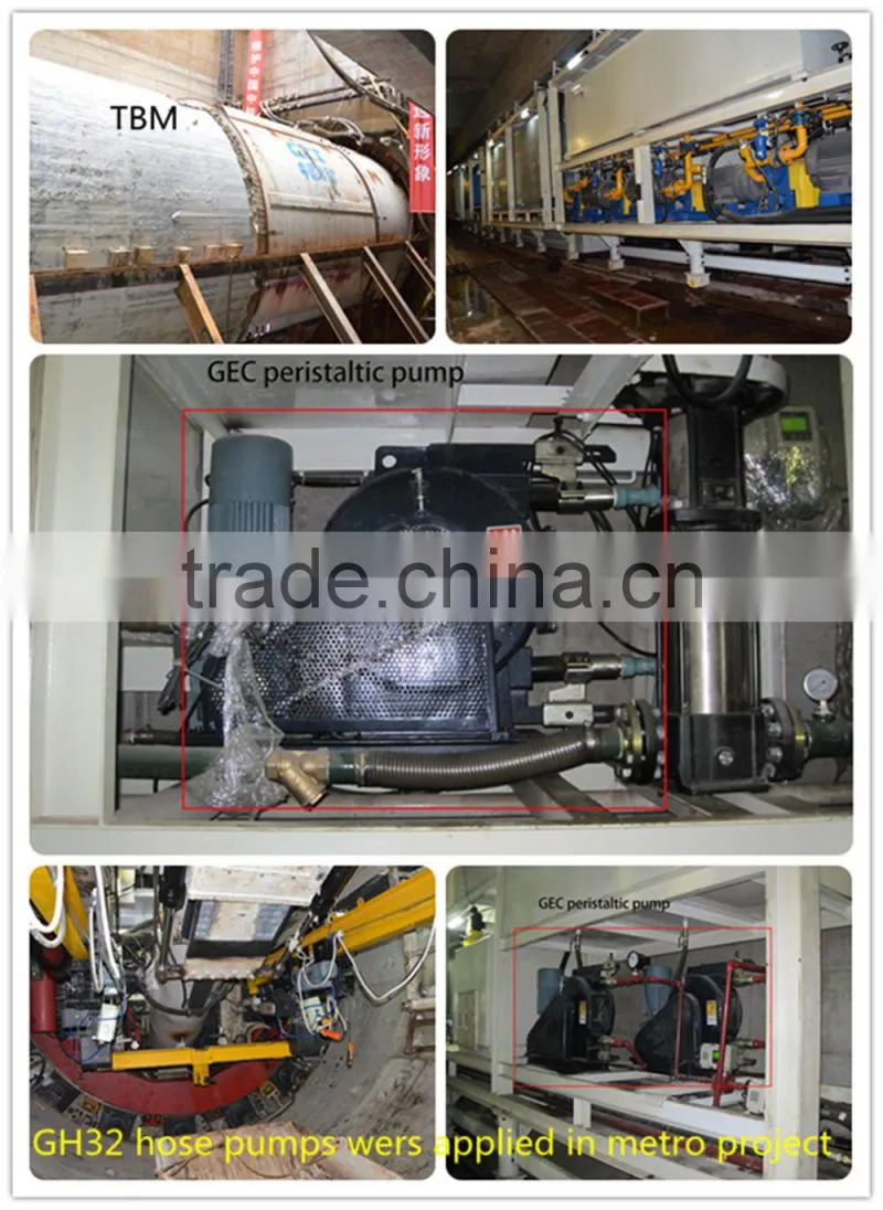 Industrial Widely used GH series peristaltic hose squeeze pump