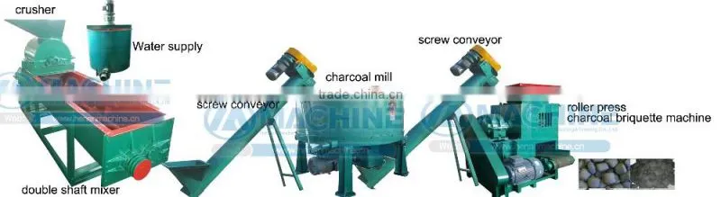 Factory Price First-class Hot Saler BBQ charcoal briquette machine