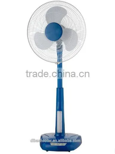 ABS and PP Solar rechargeable fans