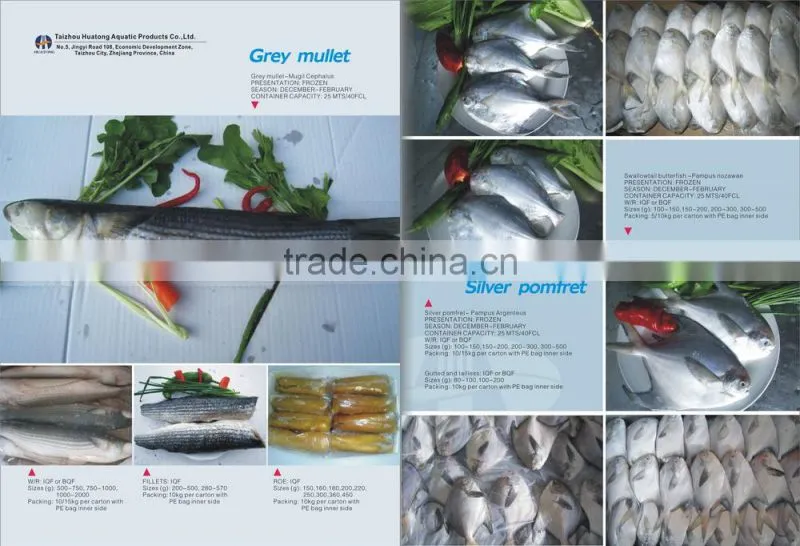 precooked mackerel loins