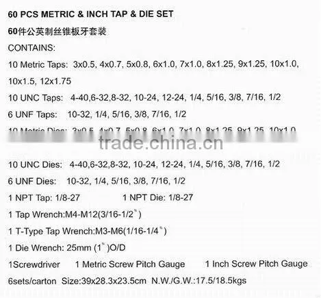 taps set