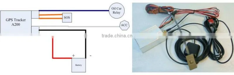 A200 real time monitoring SOS 3g tracker