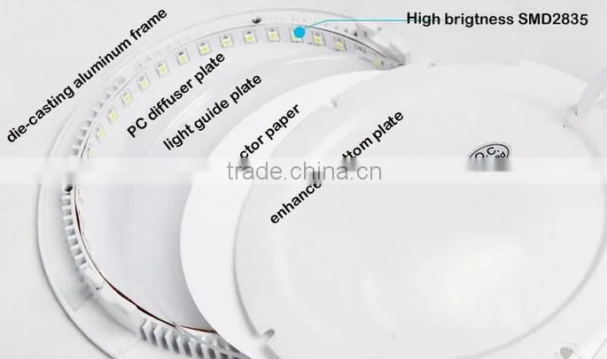 LED classic panel light
