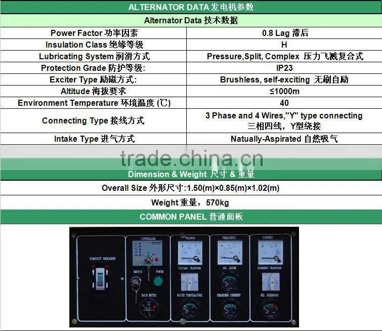 10kva silent three phase stable diesel generator for sale