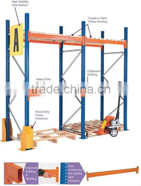 3 Level Heavy Duty Warehouse Rack