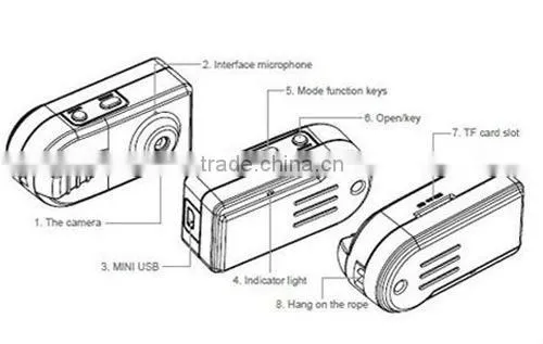 2013 Hot sale 1280 * 720P HD Metal casing camera