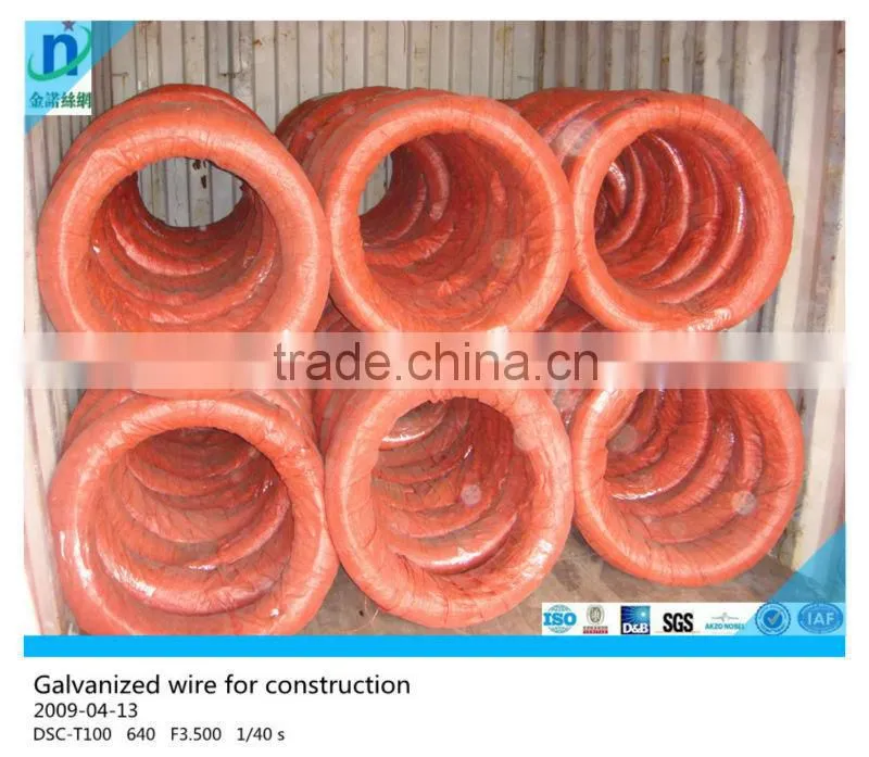 High tensile Hot dip Galvanized steel Wire 2.5mm/2.24mm/2.55mm