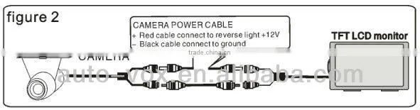license plate backup camera for car camera for most European vehicles