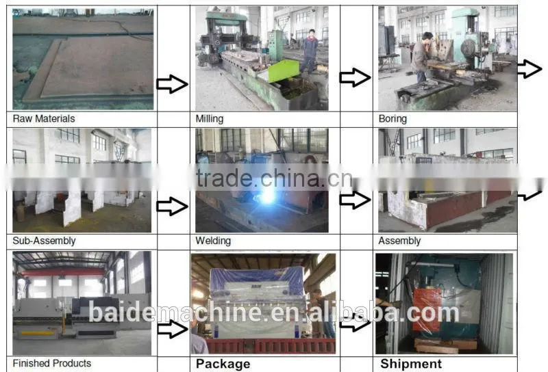 Feeding machine,Feeding Machinery,Feeding Equipment