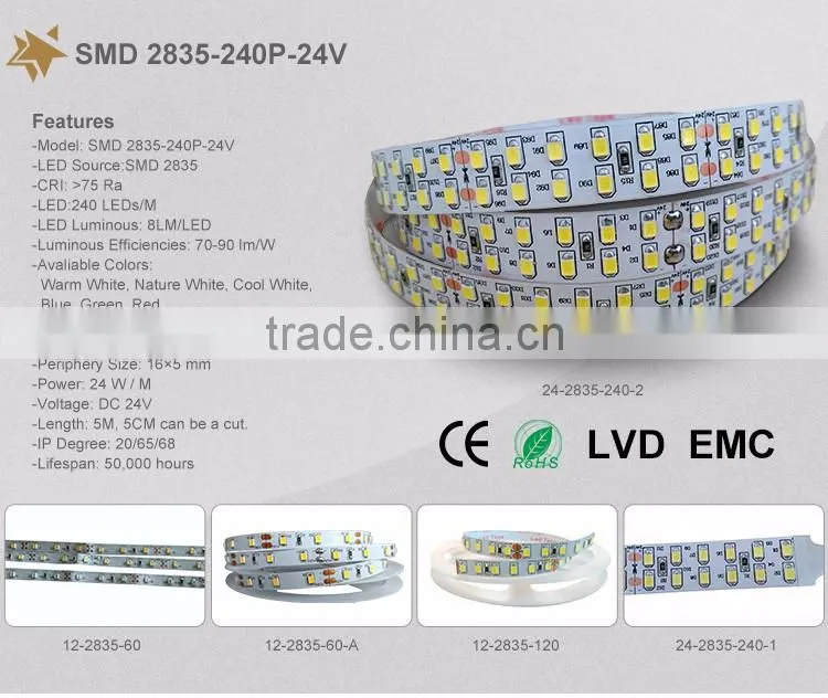 Hot in Brazil 2835 waterproof outdoor led strip lighting flexible led strip