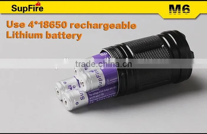 Shenzhen SupFire M6 hotest sale bike led torch