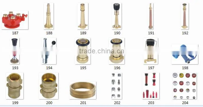 factory price for all types sealed cap