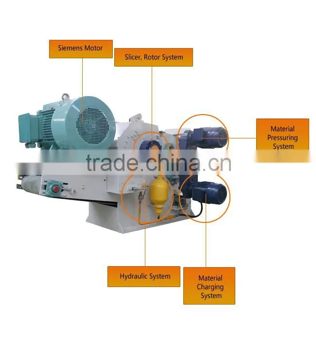 Wide manufacturing range forestry wood chipper