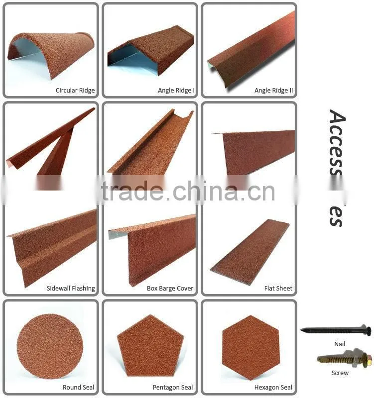 Indonesia best-sellers japanese inmport goods/metal roof tiles from China