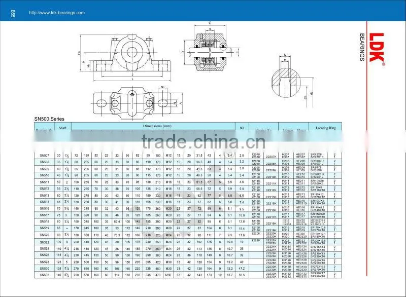 LDK plummer block bearing sn511