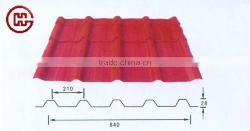 YX25-210-840 color coated corrugated steel sheet