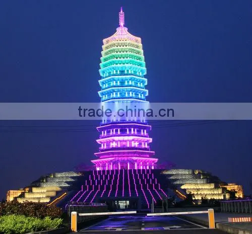 LED Wall washer