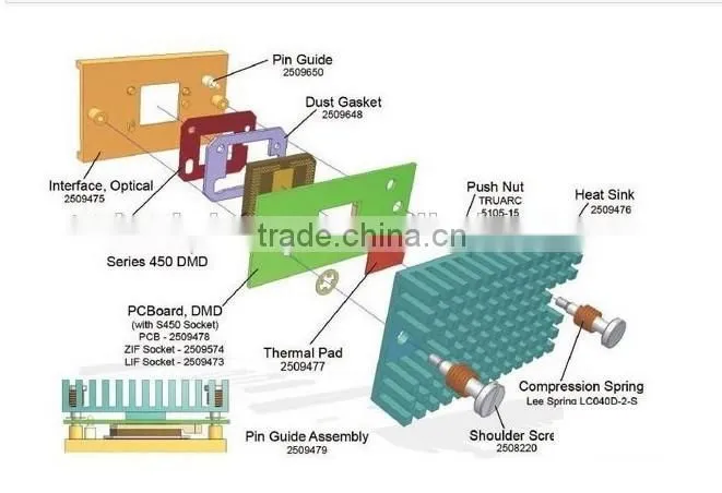 DMD Chip 8060-6039B