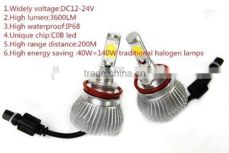 Super bright 3600lm led headlight 12V-24v rtd led motorcycle headlight headlight led H11