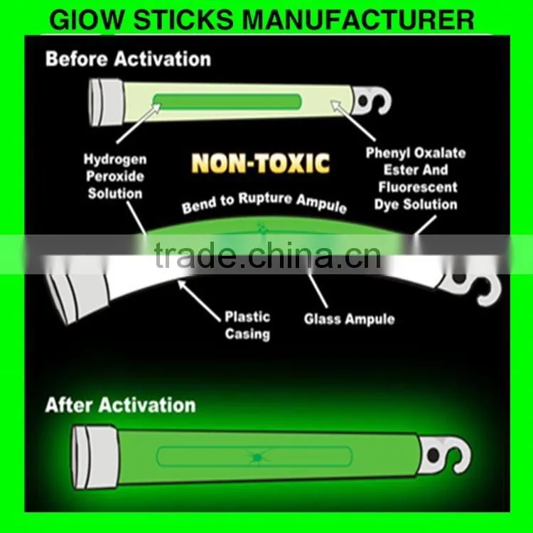 Novelty Glow Stick Glasses Light Up Glasses,Glow Eyeglasses