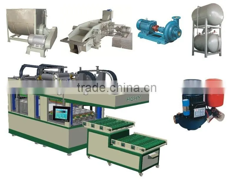 HGHY disposable biodegradable paper dish machine C3