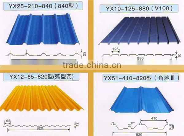 Corrugated Zinc coated roofing sheet
