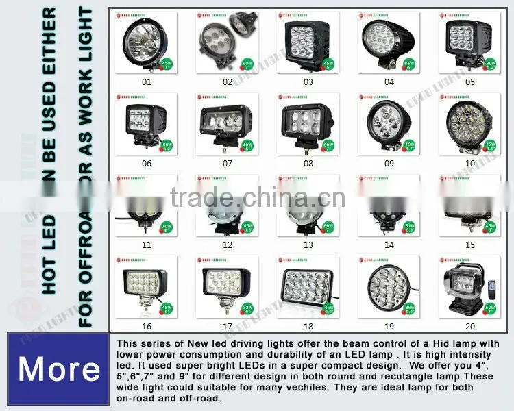 High performance 40w led work light, 4.7'' 40w led work light for offroad 4x4 auto parts