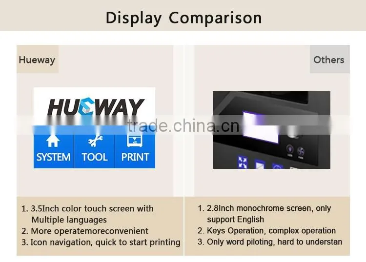 China 3D Printer Maunfacturer Build Size 210*210*330mm Printer 3D Equipment Printer 3D Machine